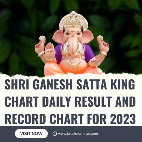 shri ganesh ka 2024 ka chart